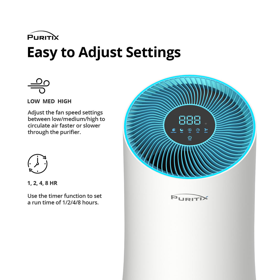 Puritix Replacement Filters for Home Air Purifiers - PURITIX.com