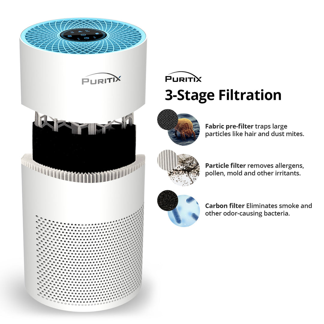 HAP260 Air Purifier - PURITIX.COM – Puritix
